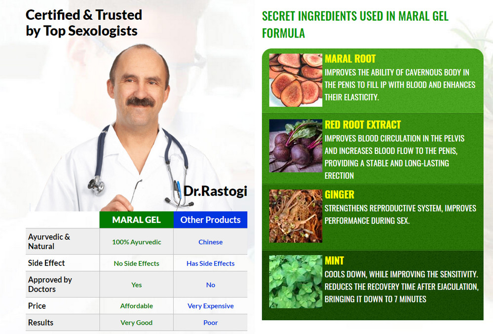 Maral gel forum